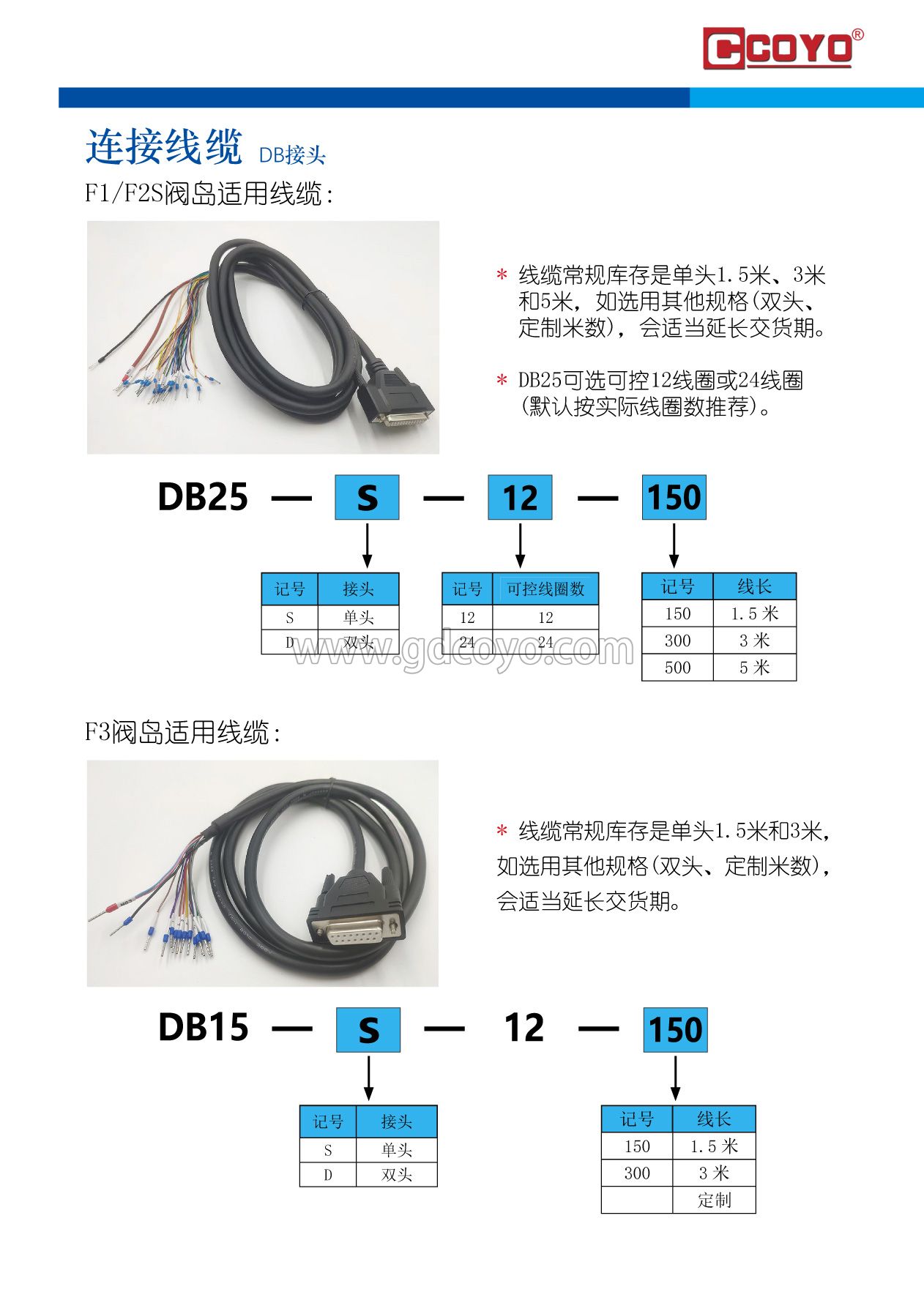 DB15接头连接线缆适用于F3阀岛