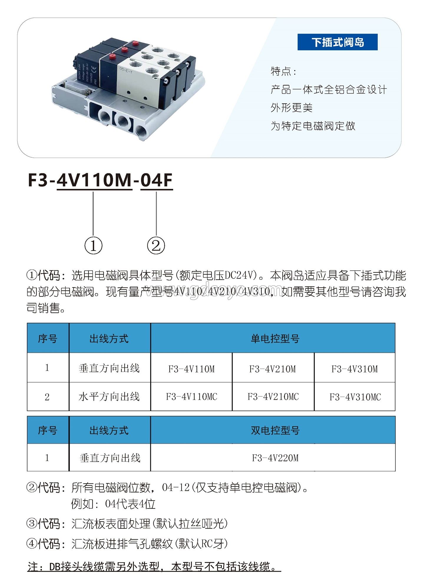 F3-4V210M集线阀岛