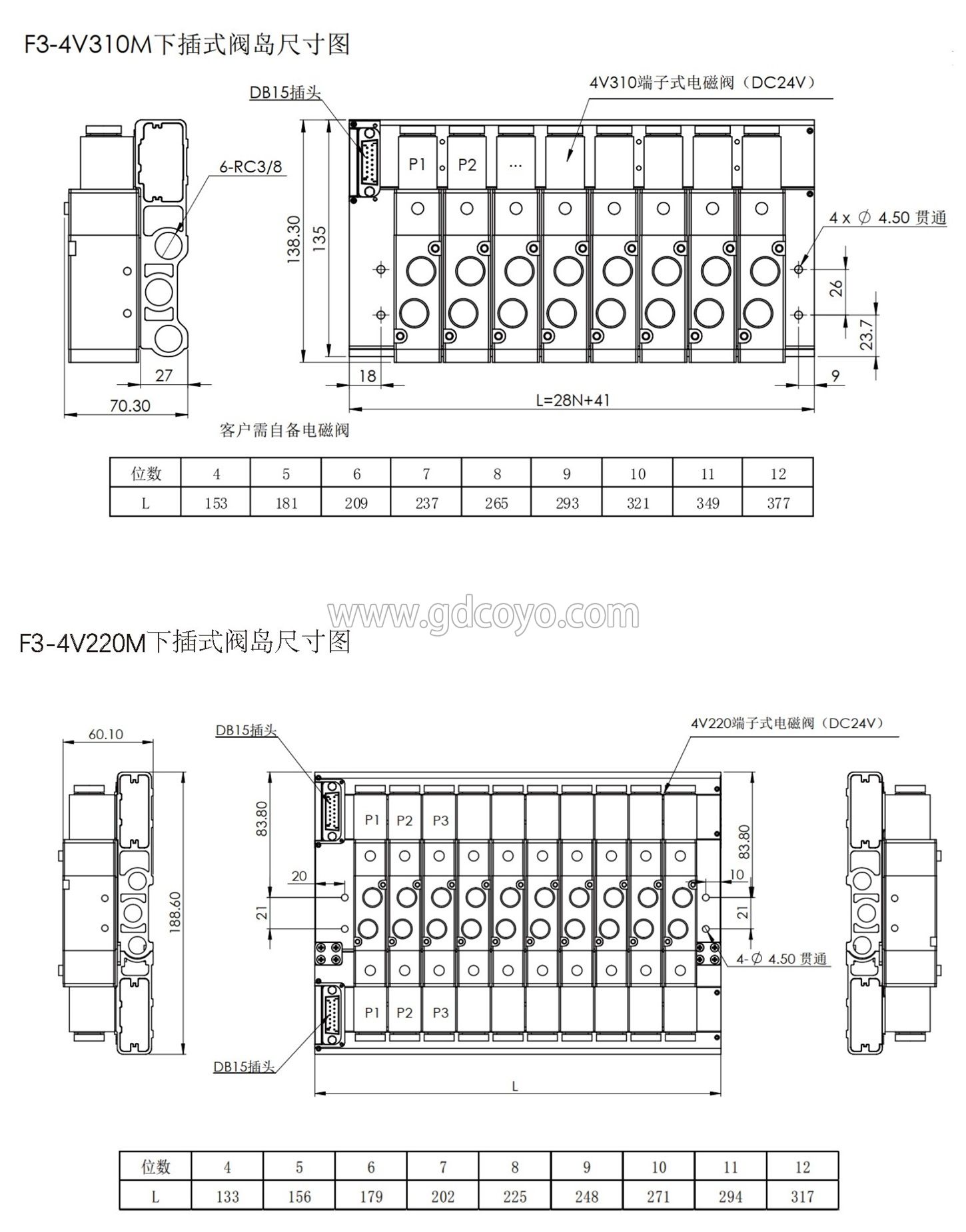 F3-4V210M集线阀岛