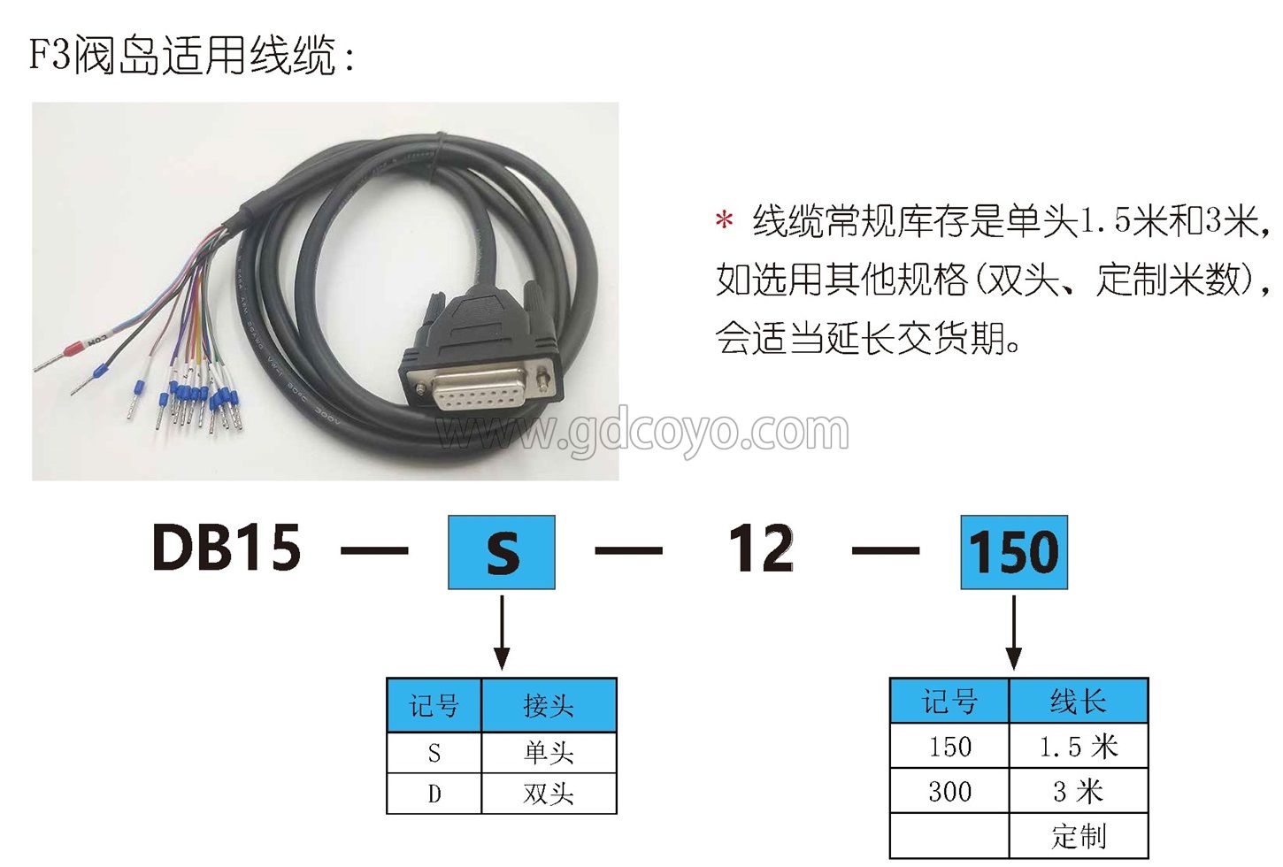 F3-4V110M集线阀岛