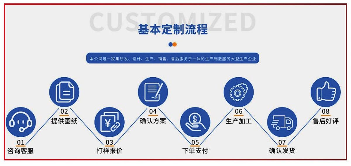 OEM定制铝型材