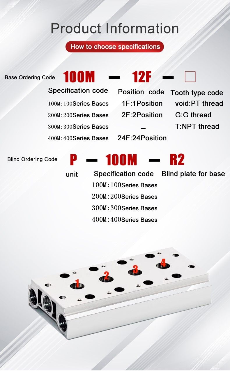 HD100M Series